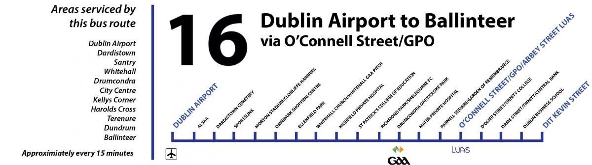 autobusa 16 Dublin mapa