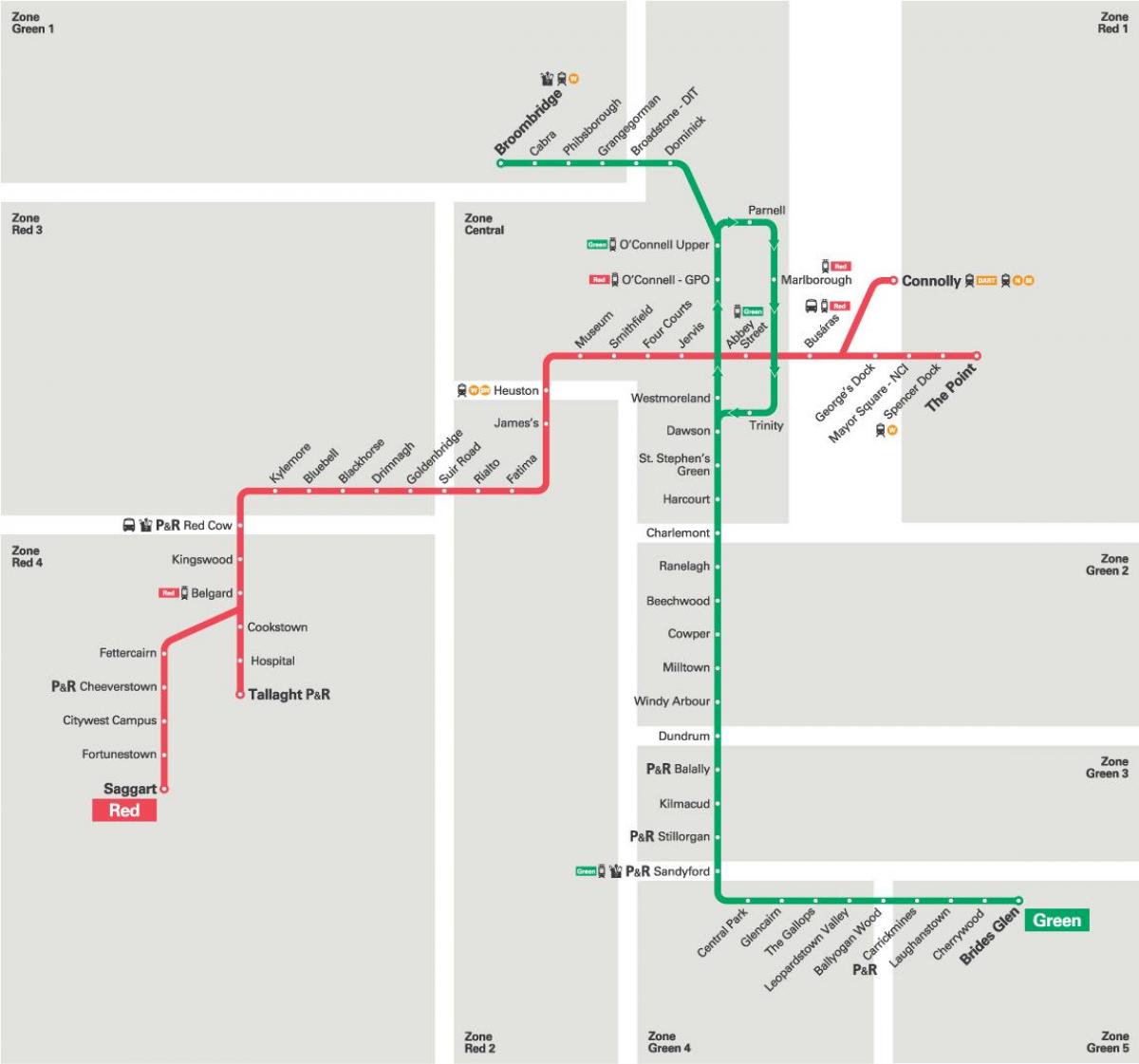 Dublin Luas red line mapa